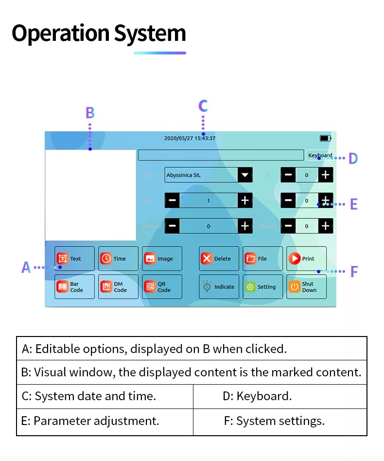 Business software in bd