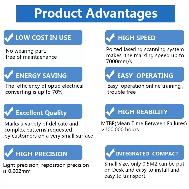 Barcode QR Code printer in bd